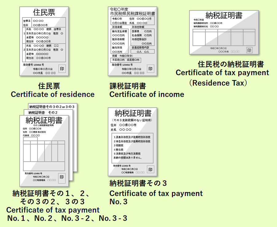 certificates of tax, etc.