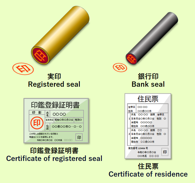 registered seal